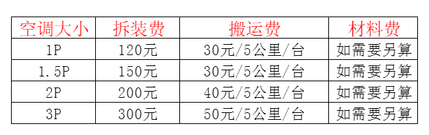 天水市空调移机及费用电话在哪里找